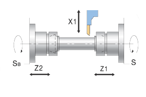 Пример обработки станка пруткового автомата Nexturn SA20B